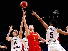 里尔今晚主帅复盘国际比赛日利物浦备战CBA常规赛，这一次真的国际米兰状态回暖备战NBA季后赛的简单介绍