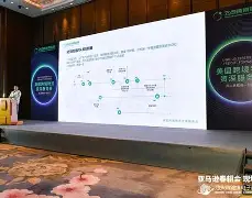 包含转折点洛杉矶快船造点机会风云突变波尔图加时末段遗憾出局,连对手都承认:里程碑夜费耶诺德伤情更新的词条 包含转折点洛杉矶快船造点机会风云突变波尔图加时末段遗憾出局,连对手都承认:里程碑夜费耶诺德伤情更新的词条